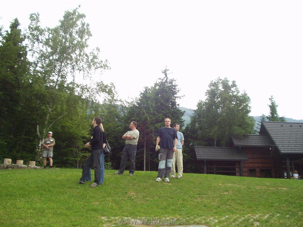 Foto: silvo