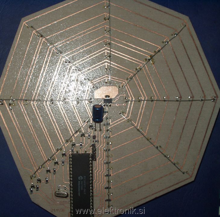 zvezda tiv