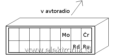 avtoradio_priklop_shema1.gif