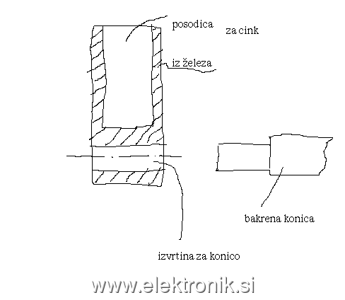 Banjica.png