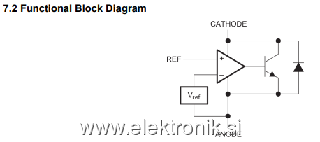 functional block diagram.png