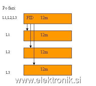 Po_fazi.JPG