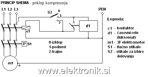 PrikKomp.PNG