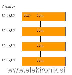 sivanje.JPG