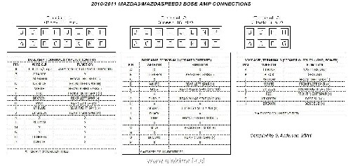 2010-2011 Mazda3 Bose Amp Pinout.JPG