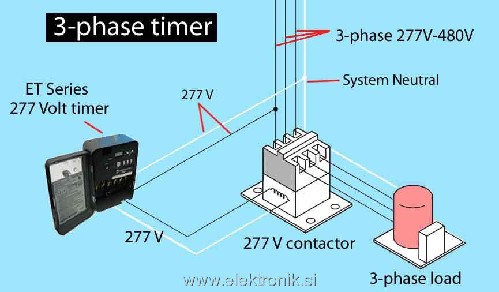 3-phase-timer-diagram-277a.jpg