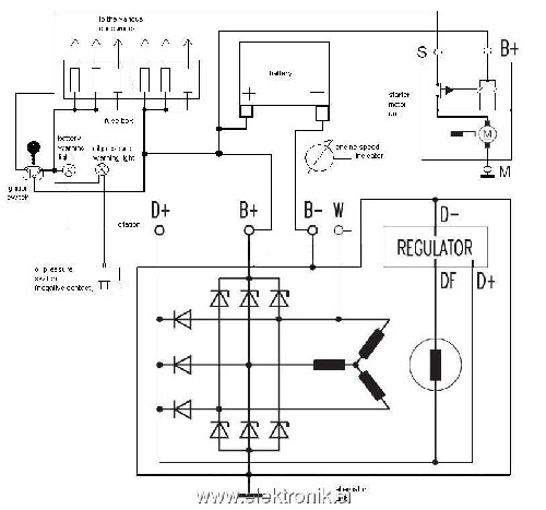alternator, battery and starter wiring.JPG
