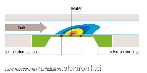 flow.JPG