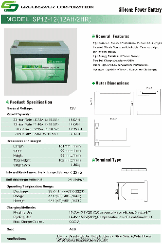 GreenSaver.gif