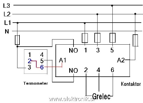 grelec.jpg