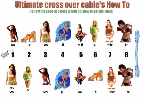 how_make_crossovercable.jpg