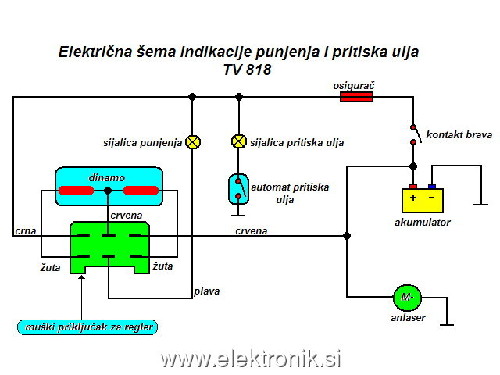 instalacijatv818.jpg