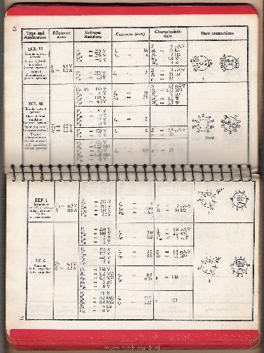 Katalog_cevi1.jpg
