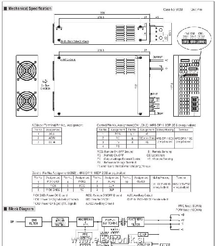 MeanWell RSP 3000-48 stran 2.JPG