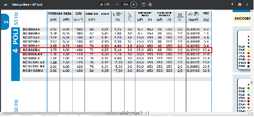 motor bonani SCS 80B4.png