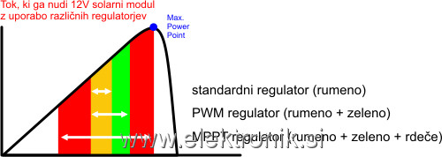 MPPT-novo.jpg