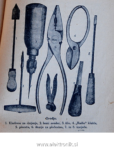 orodje.png