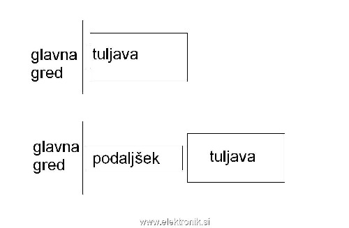 pickupcoil.JPG