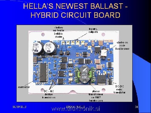 PRESENTATION BALLAST FOR AUTOMOTIVE HID HEADLAMPS.jpg