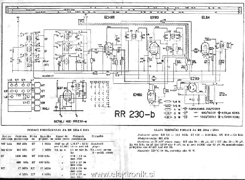 RR 230-b - shema.jpg