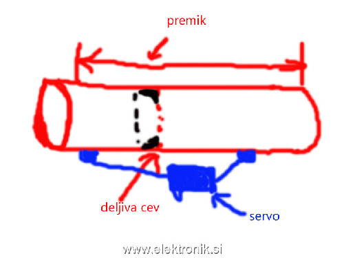 servo..jpg