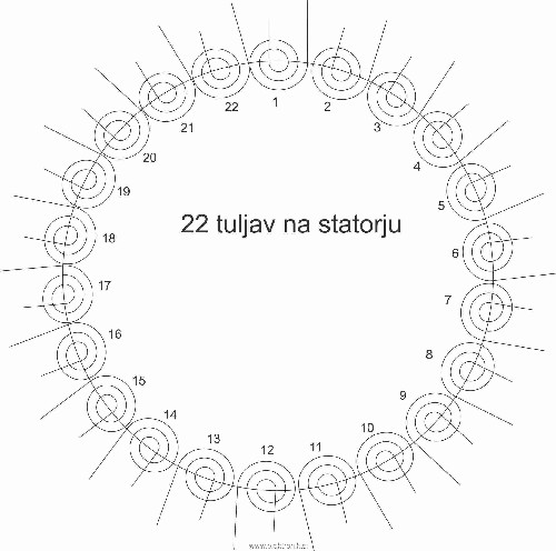 shema 22 tuljav na statorju.jpg