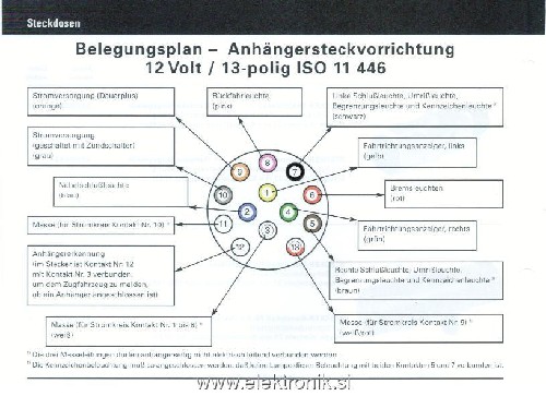 stecker12v13pol.jpg