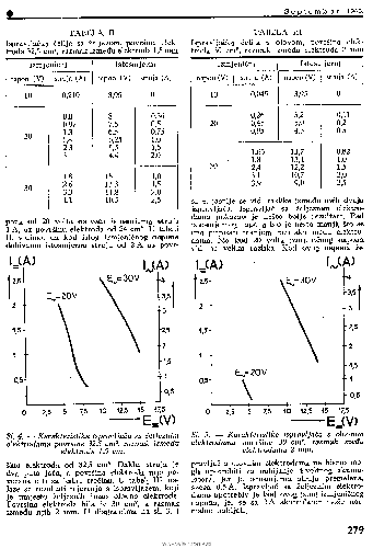 Stran3.gif