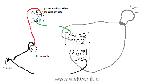 vezava.png