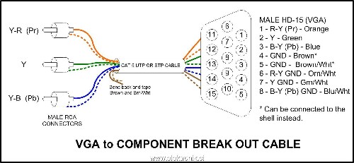 vga-component.jpg