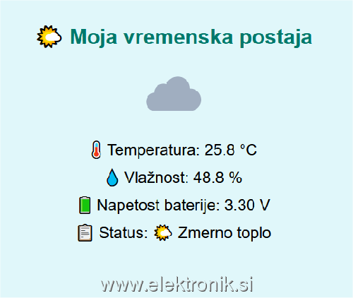 vreme_trenutno.png