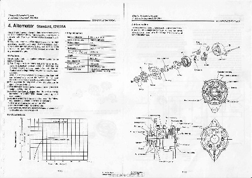 yanmar_service_manual-alternator.jpg