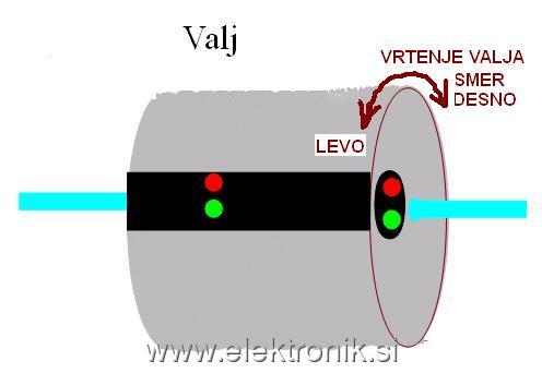 valj.jpg